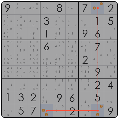 sudoku strategy advanced